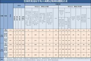 江南体育集团截图3
